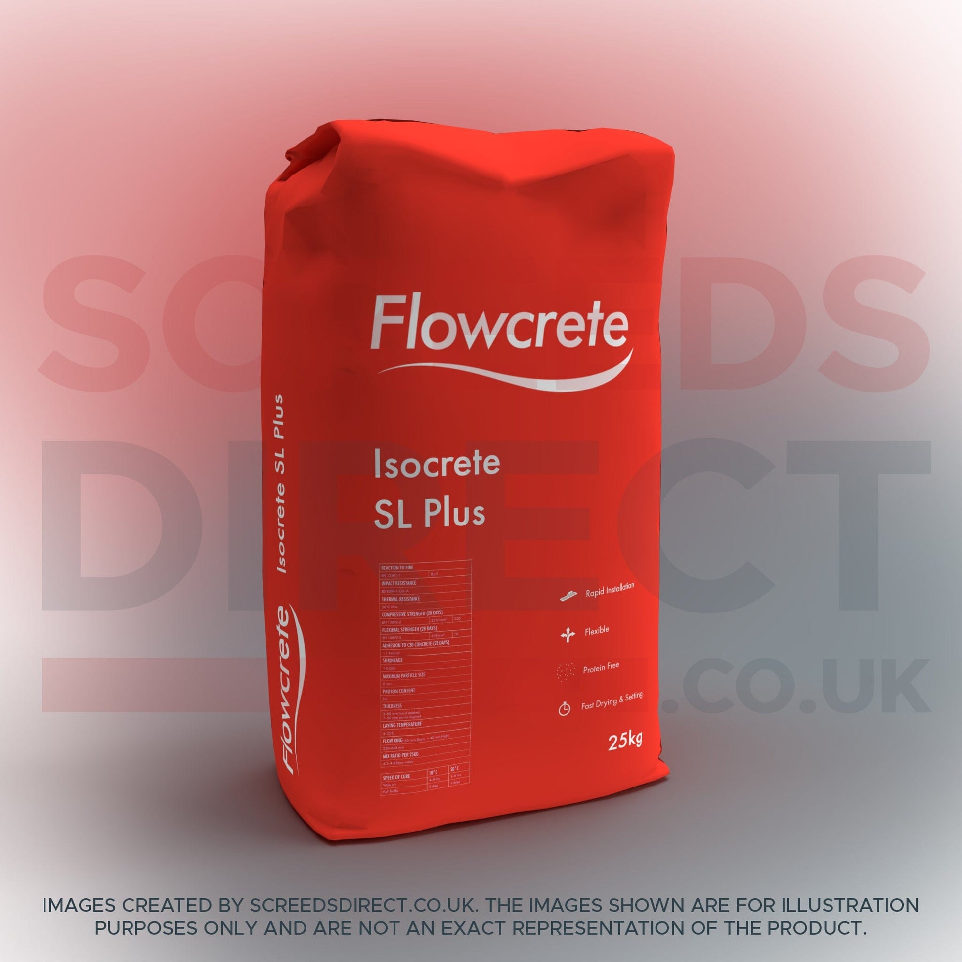 Flowcrete Isocrete Self Level Base 25kg | Screedsdirect.co.uk – Screeds ...