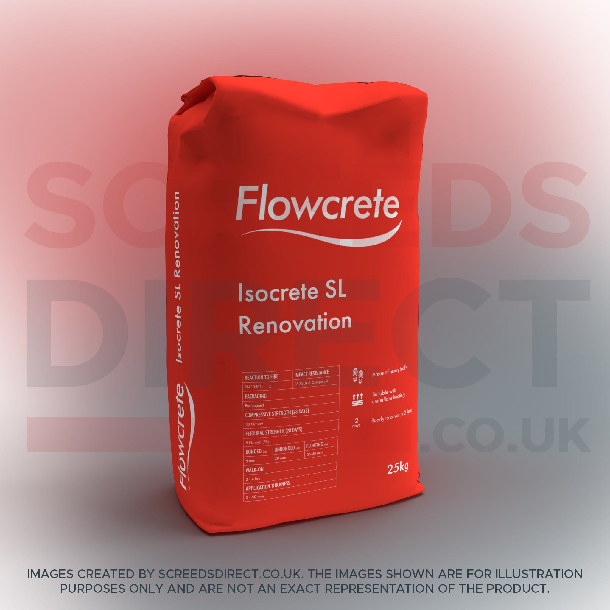 Flowcrete Isocrete Self Level Renovation 25kg | Screedsdirect.co.uk ...