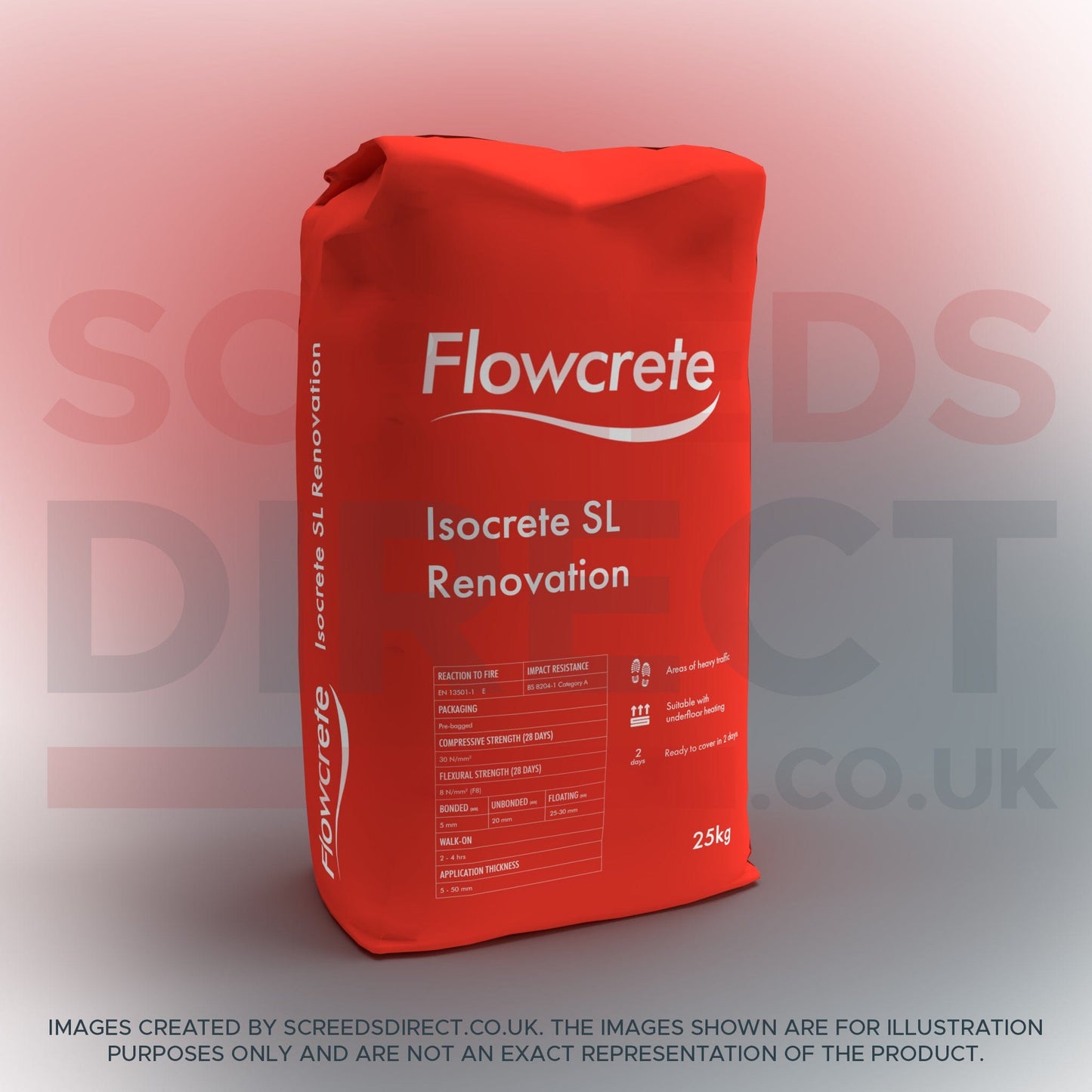 Flowcrete Flowcrete Isocrete Self Level Renovation 25kg Flowcrete Isocrete Self Level Renovation 25kg